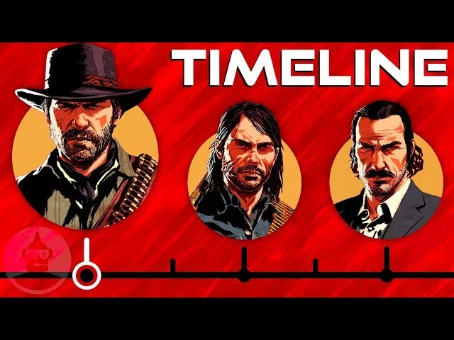  red dead redemption 2 timeline